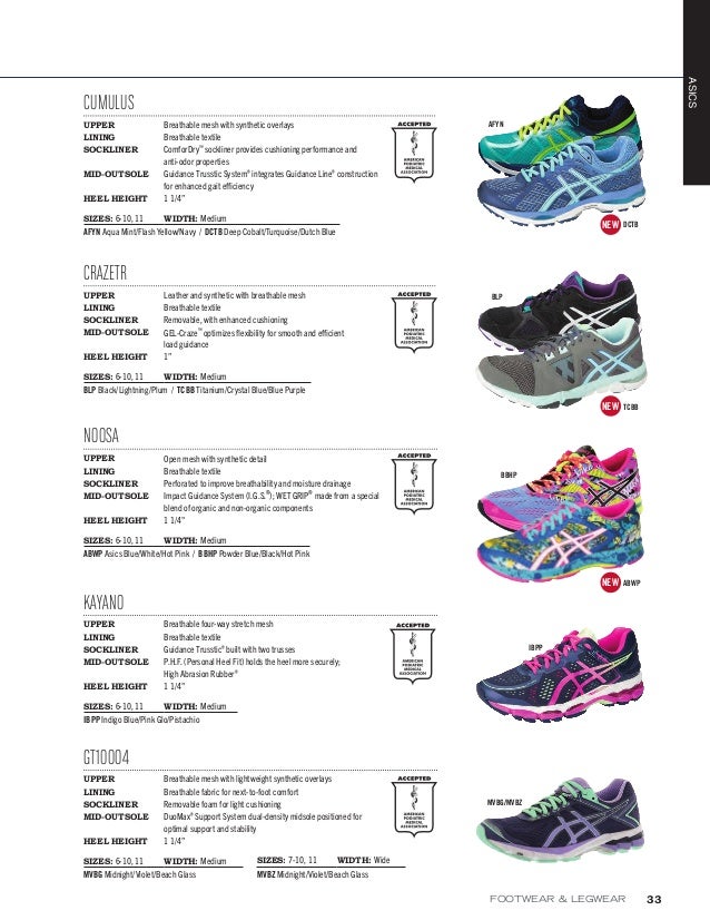 Footwear summer 2016 catalog