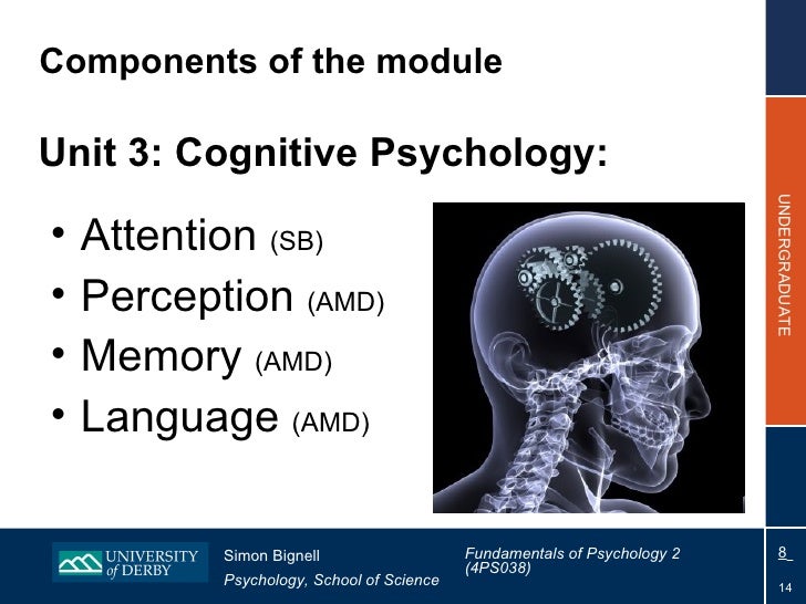 Introduction to the Module - Fundamentals of Psychology Lecture 1