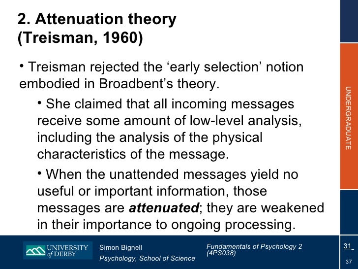 Attention Fundamentals of Psychology 2 Lecture 8