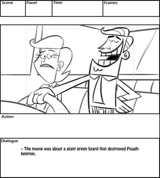 -- The movie was about a giant green lizard that destroyed Pough-keepsie. 
 