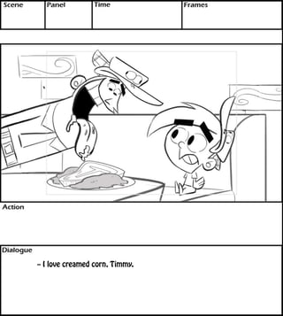 170sc077steakonplate 
-- I love creamed corn, Timmy. 
 