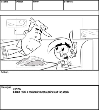 170sc077steakonplate 
TIMMY 
I don't think a stakeout means going out for steak. 
 