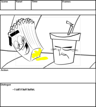 -- I call it butt butter. 
 