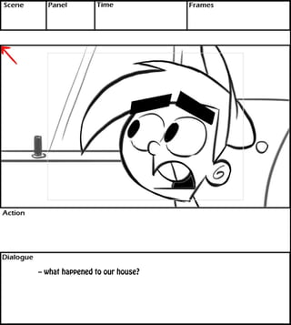 -- what happened to our house? 
 