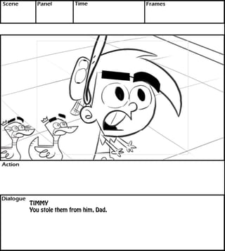 action text 
TIMMY 
You stole them from him, Dad. 
 