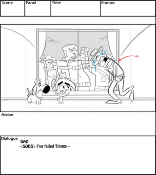 DAD 
<SOBS> I’ve failed Timmy -- 
 