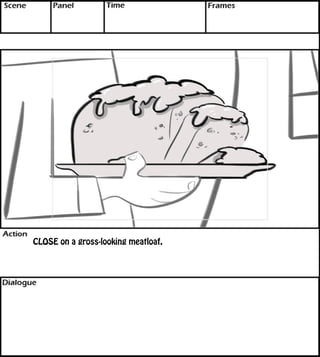 CLOSE on a gross-looking meatloaf. 
text 
 