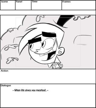 -- When life gives you meatloaf, -- 
 