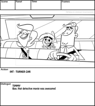 INT - TURNER CAR 
TIMMY 
Boy, that detective movie was awesome! 
FOP362sc161_CityStreet_TurnerCarInterior 
 