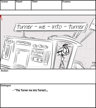 -- “The Turner me into Turner!... 
 