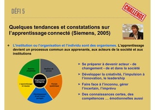 DÉFI 5
Quelques tendances et constatations sur
l’apprentissage connecté (Siemens, 2005)
❖ L’institution ou l’organisation ...