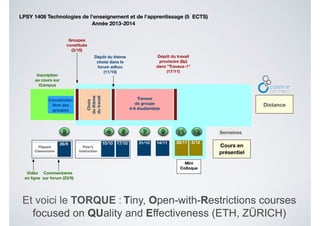 28/11 5/12
Mini
Colloque
LPSY 1408 Technologies de l'enseignement et de l'apprentissage (5 ECTS)
Année 2013-2014
14/1131/1026/9
Vidéo
en ligne
Commentaires
sur forum (23/9)
Flipped
Classrooms
Flipped
Classrooms
10/10 17/10
Co-Learning
Groups
Peer’s
Instruction
Semaines
Cours en
présentiel
Semaines
Inscription
au cours sur
iCampus
Constitution
libre des
groupes
Groupes
constitués
(3/10)
Choix
duthème
dutravail Travaux
de groupe
4-6 étudiant(e)s
Dépôt du thème
choisi dans le
forum adhoc
(11/10)
Dépôt du travail
provisoire (8p)
dans "Travaux-1"
(17/11)
Distance
Et voici le TORQUE : Tiny, Open-with-Restrictions courses
focused on QUality and Effectiveness (ETH, ZÜRICH)
 