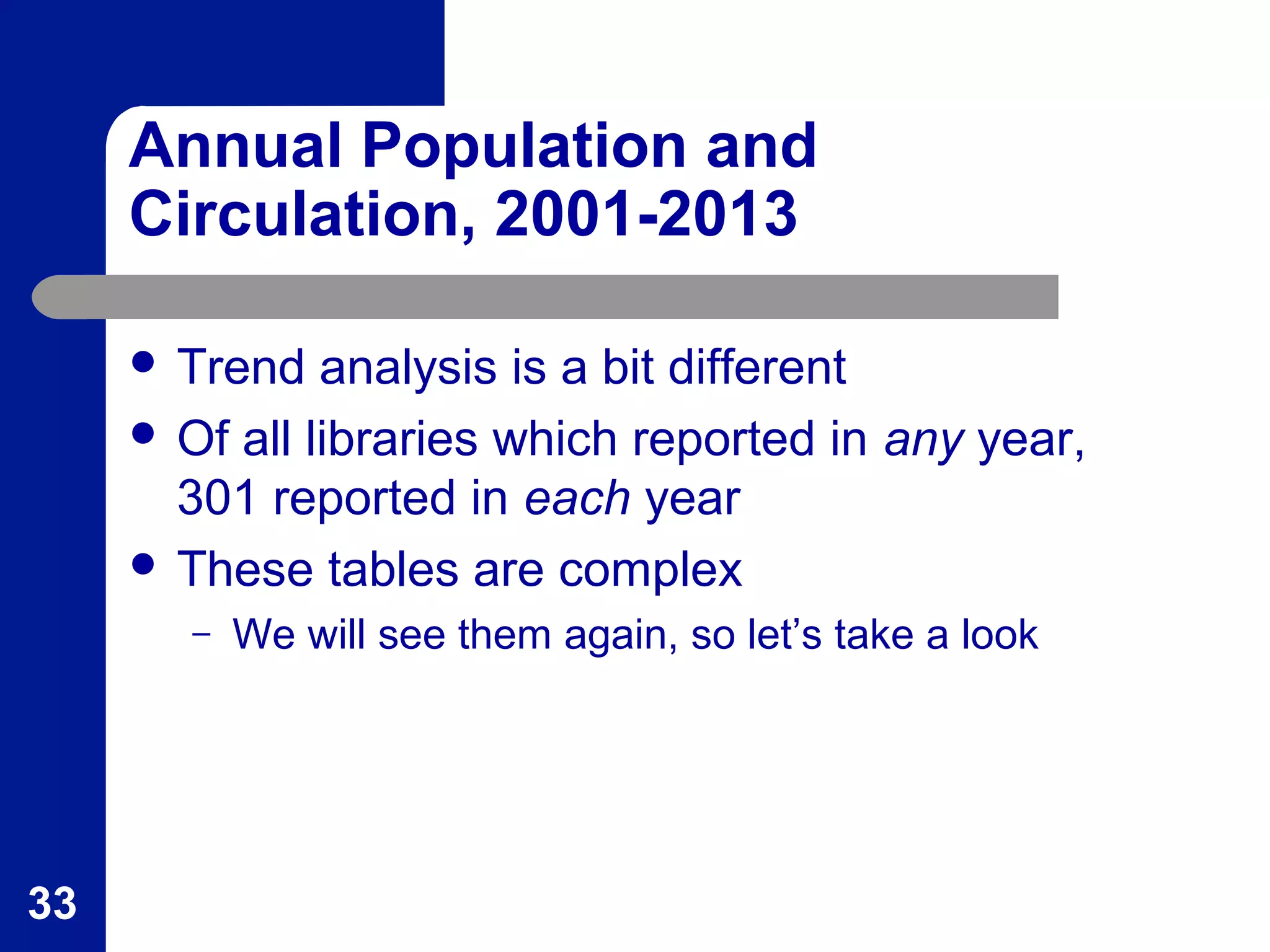 Annual Population and
Circulation, 2001-2013
 Trend analysis is a bit different
 Of all libraries which reported in any year,
301 reported in each year
 These tables are complex
– We will see them again, so let’s take a look
33
 