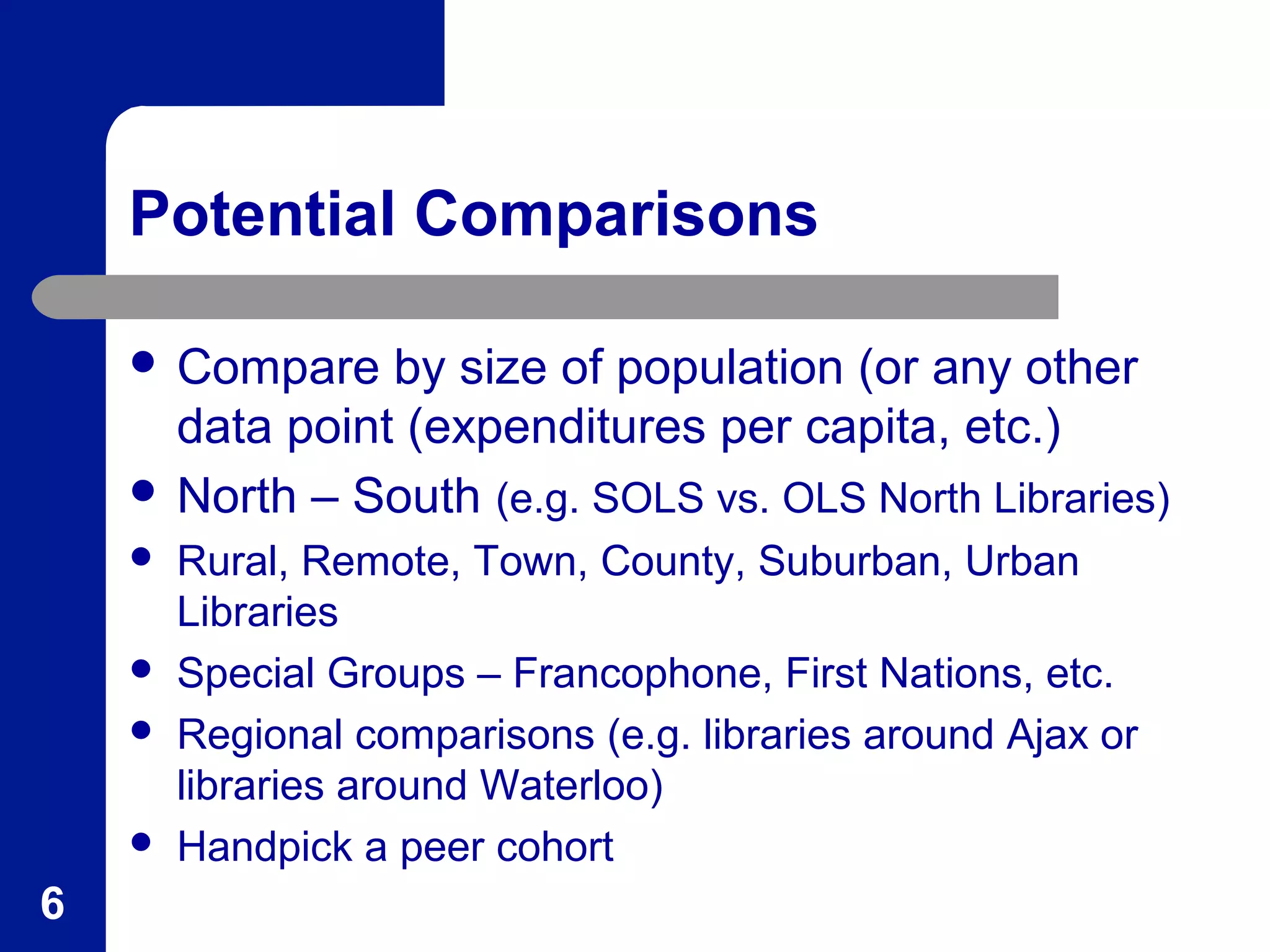 Potential Comparisons
 Compare by size of population (or any other
data point (expenditures per capita, etc.)
 North – South (e.g. SOLS vs. OLS North Libraries)
 Rural, Remote, Town, County, Suburban, Urban
Libraries
 Special Groups – Francophone, First Nations, etc.
 Regional comparisons (e.g. libraries around Ajax or
libraries around Waterloo)
 Handpick a peer cohort
6
 