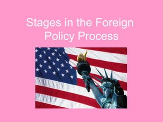 Stages in the Foreign  Policy Process 
