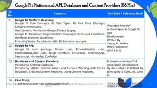 Comprehensive Guide to Google Fit Platform, API, and Android Databases ...