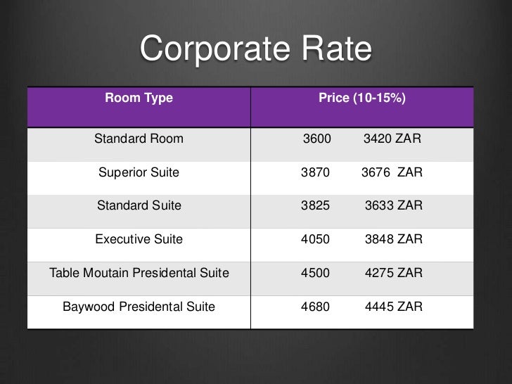 Front office presentation
