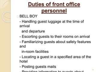 Introduction To Front Office