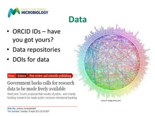 Data
• ORCID IDs – have
you got yours?
• Data repositories
• DOIs for data
Source: blogs.bmj.com
 