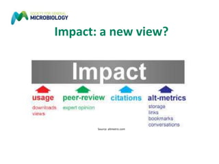 Impact: a new view?
Source: altmetric.com
 