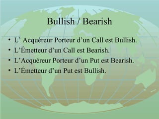Bullish / Bearish
• L’ Acquéreur Porteur d’un Call est Bullish.
• L’Émetteur d’un Call est Bearish.
• L’Acquéreur Porteur d’un Put est Bearish.
• L’Émetteur d’un Put est Bullish.
 