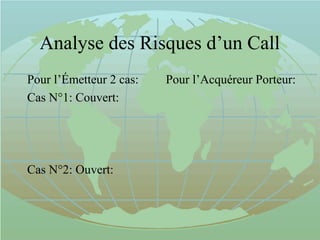 Analyse des Risques d’un Call
Pour l’Émetteur 2 cas:
Cas N°1: Couvert:
Cas N°2: Ouvert:
Pour l’Acquéreur Porteur:
 