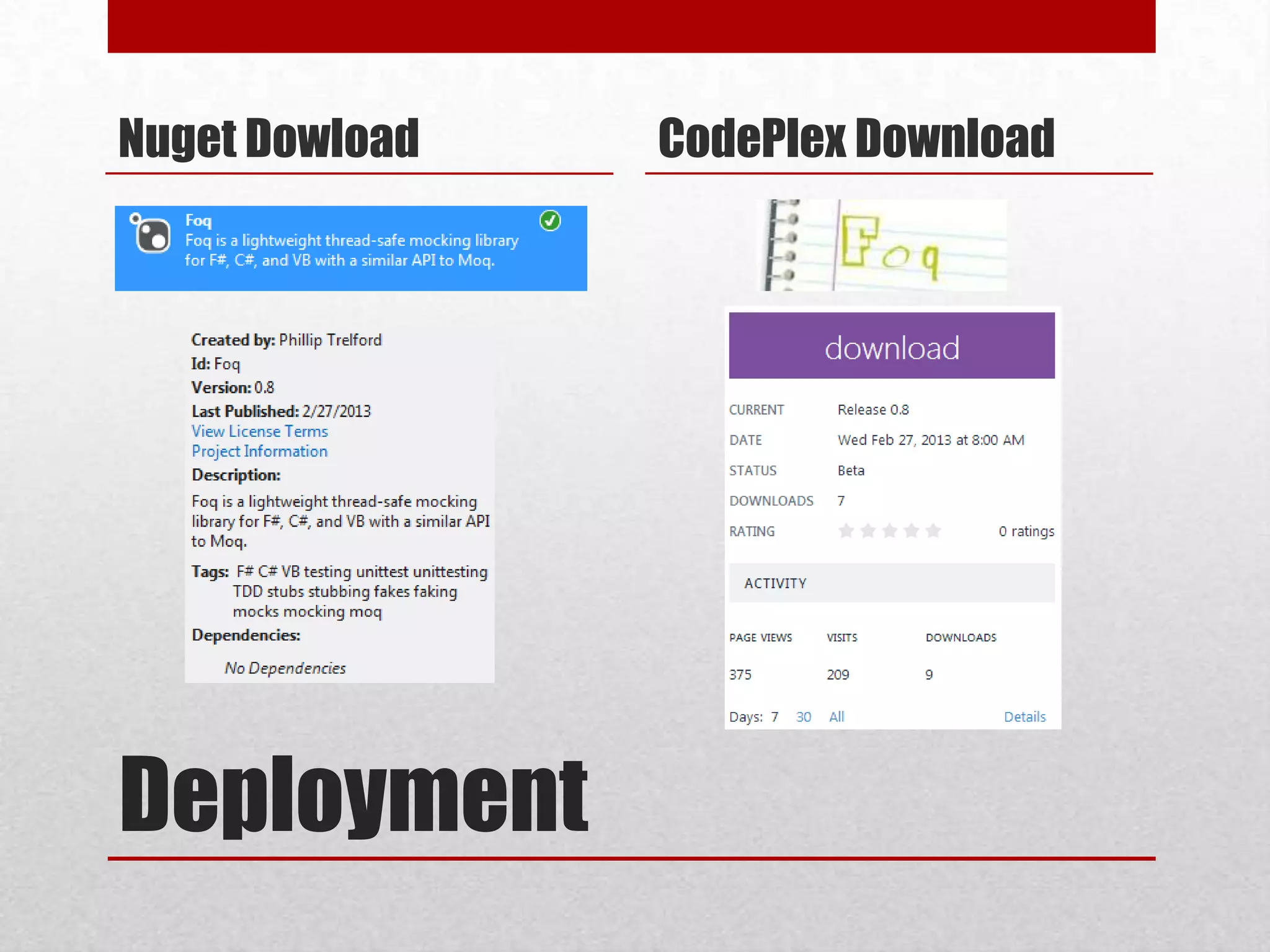 Nuget Dowload   CodePlex Download




Deployment
 