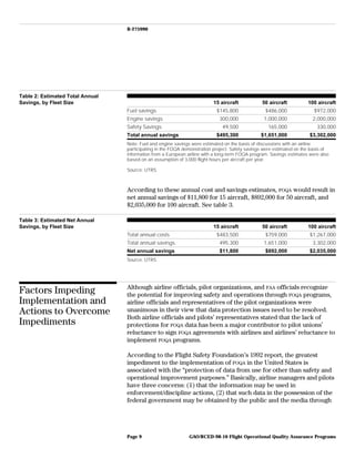 B-275990
Table 2: Estimated Total Annual
Savings, by Fleet Size 15 aircraft 50 aircraft 100 aircraft
Fuel savings $145,800 $486,000 $972,000
Engine savings 300,000 1,000,000 2,000,000
Safety Savings 49,500 165,000 330,000
Total annual savings $495,300 $1,651,000 $3,302,000
Note: Fuel and engine savings were estimated on the basis of discussions with an airline
participating in the FOQA demonstration project. Safety savings were estimated on the basis of
information from a European airline with a long-term FOQA program. Savings estimates were also
based on an assumption of 3,000 flight hours per aircraft per year.
Source: UTRS.
According to these annual cost and savings estimates, FOQA would result in
net annual savings of $11,800 for 15 aircraft, $892,000 for 50 aircraft, and
$2,035,000 for 100 aircraft. See table 3.
Table 3: Estimated Net Annual
Savings, by Fleet Size 15 aircraft 50 aircraft 100 aircraft
Total annual costs $483,500 $759,000 $1,267,000
Total annual savings 495,300 1,651,000 3,302,000
Net annual savings $11,800 $892,000 $2,035,000
Source: UTRS.
Factors Impeding
Implementation and
Actions to Overcome
Impediments
Although airline officials, pilot organizations, and FAA officials recognize
the potential for improving safety and operations through FOQA programs,
airline officials and representatives of the pilot organizations were
unanimous in their view that data protection issues need to be resolved.
Both airline officials and pilots’ representatives stated that the lack of
protections for FOQA data has been a major contributor to pilot unions’
reluctance to sign FOQA agreements with airlines and airlines’ reluctance to
implement FOQA programs.
According to the Flight Safety Foundation’s 1992 report, the greatest
impediment to the implementation of FOQA in the United States is
associated with the “protection of data from use for other than safety and
operational improvement purposes.” Basically, airline managers and pilots
have three concerns: (1) that the information may be used in
enforcement/discipline actions, (2) that such data in the possession of the
federal government may be obtained by the public and the media through
GAO/RCED-98-10 Flight Operational Quality Assurance ProgramsPage 9
 