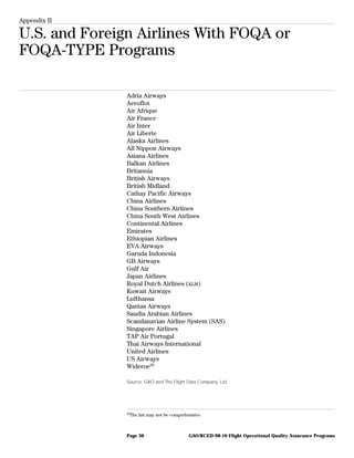 Appendix II
U.S. and Foreign Airlines With FOQA or
FOQA-TYPE Programs
Adria Airways
Aeroflot
Air Afrique
Air France
Air Inter
Air Liberte
Alaska Airlines
All Nippon Airways
Asiana Airlines
Balkan Airlines
Britannia
British Airways
British Midland
Cathay Pacific Airways
China Airlines
China Southern Airlines
China South West Airlines
Continental Airlines
Emirates
Ethiopian Airlines
EVA Airways
Garuda Indonesia
GB Airways
Gulf Air
Japan Airlines
Royal Dutch Airlines (KLM)
Kuwait Airways
Lufthansa
Qantas Airways
Saudia Arabian Airlines
Scandanavian Airline System (SAS)
Singapore Airlines
TAP Air Portugal
Thai Airways International
United Airlines
US Airways
Wideroe26
Source: GAO and The Flight Data Company, Ltd.
26
The list may not be comprehensive.
GAO/RCED-98-10 Flight Operational Quality Assurance ProgramsPage 30
 