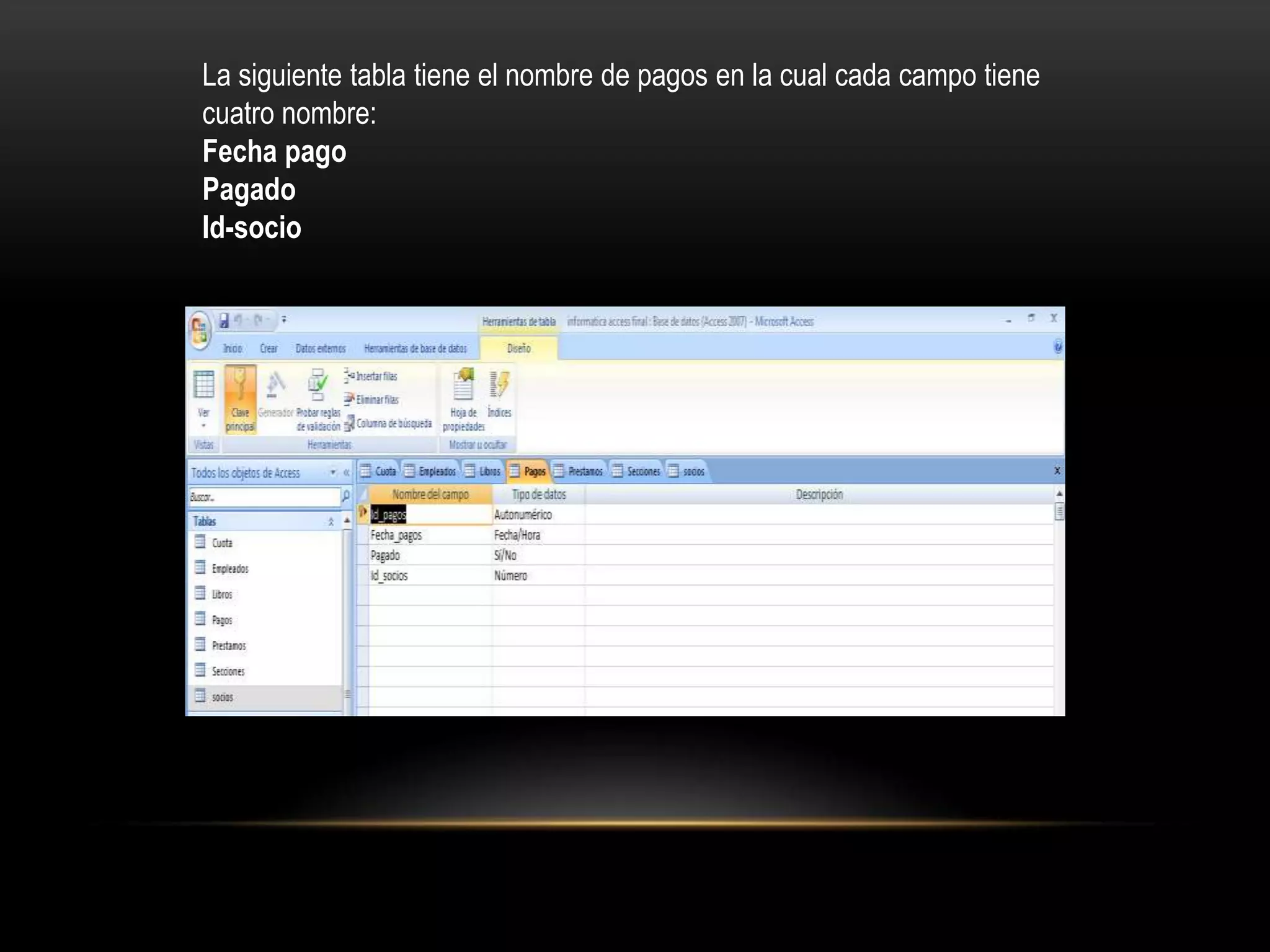 La siguiente tabla tiene el nombre de pagos en la cual cada campo tiene
cuatro nombre:
Fecha pago
Pagado
Id-socio
 