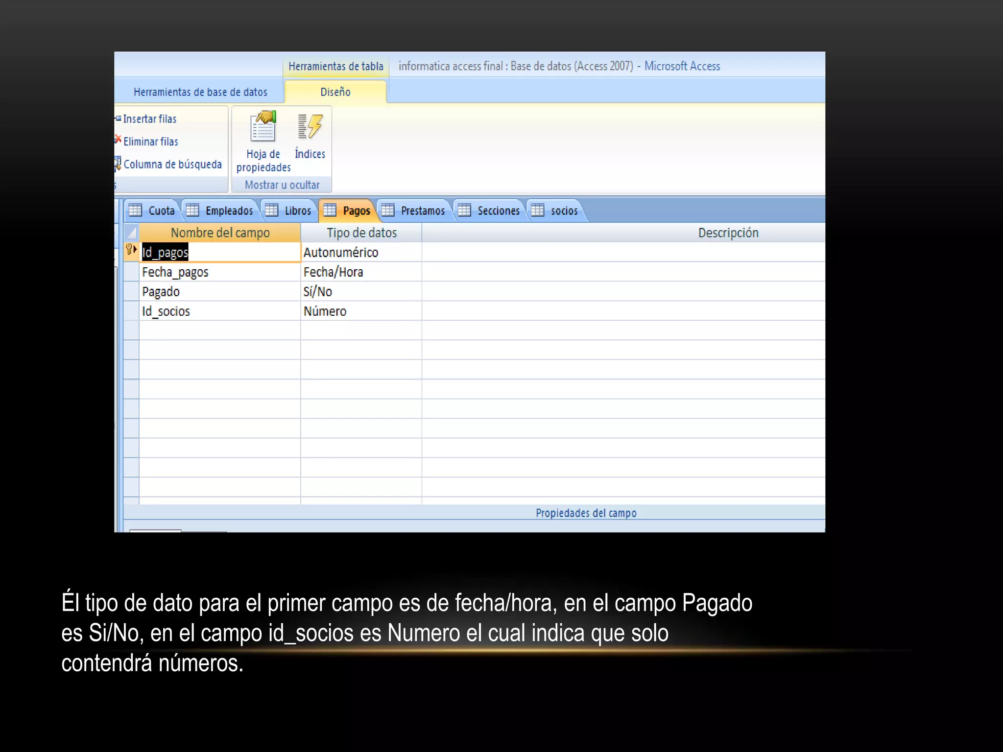 Él tipo de dato para el primer campo es de fecha/hora, en el campo Pagado
es Si/No, en el campo id_socios es Numero el cual indica que solo
contendrá números.
 