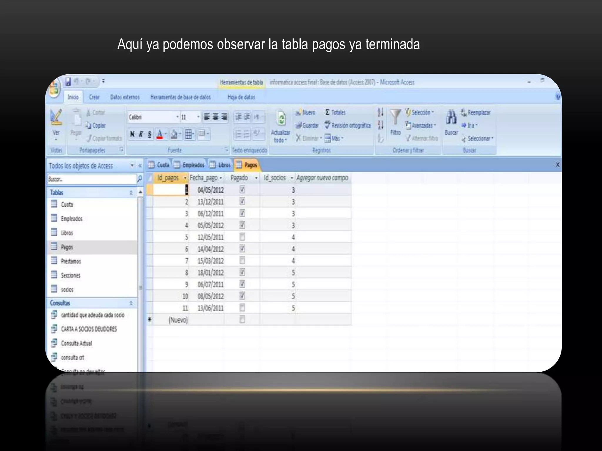 Aquí ya podemos observar la tabla pagos ya terminada
 