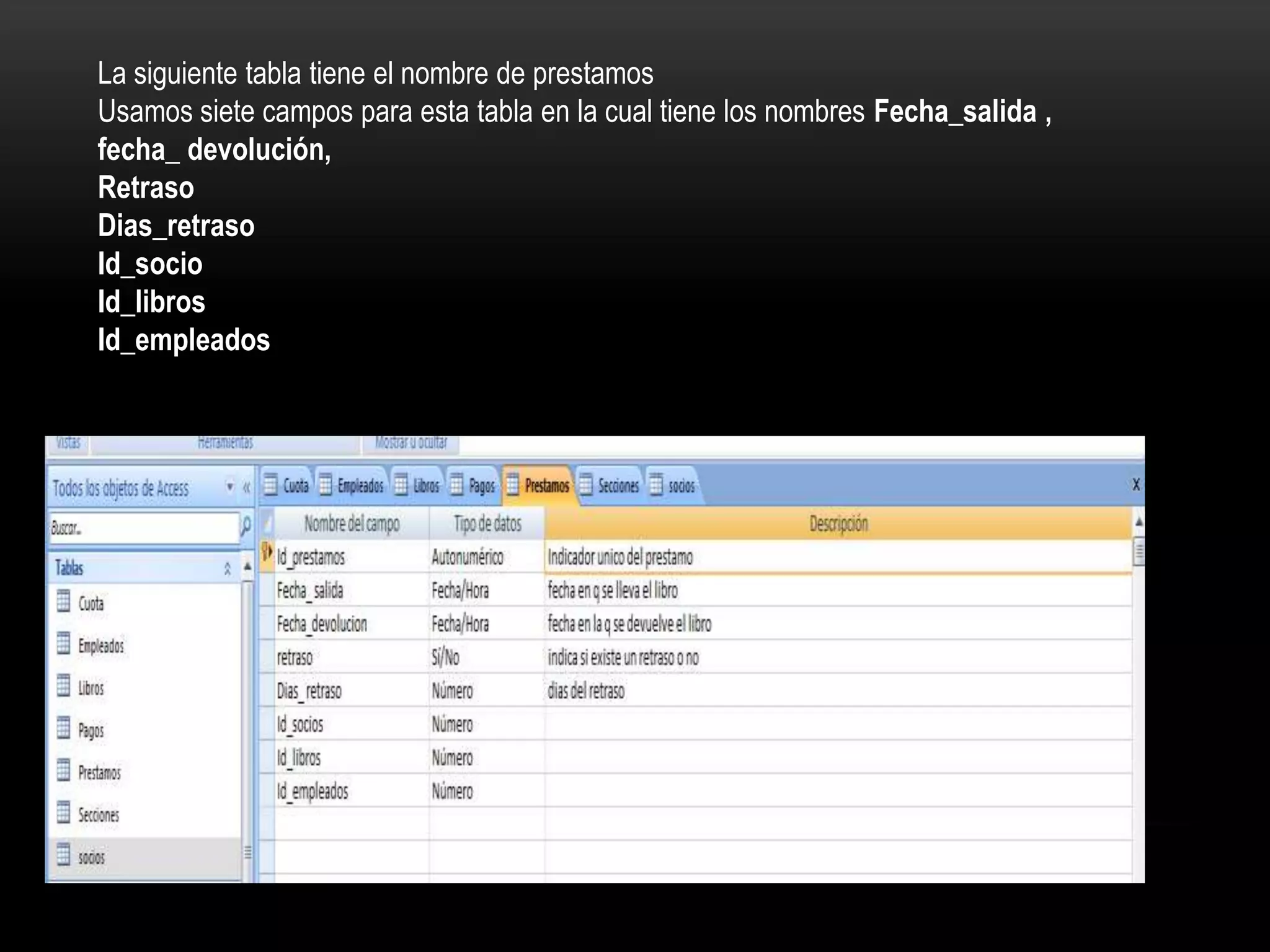 La siguiente tabla tiene el nombre de prestamos
Usamos siete campos para esta tabla en la cual tiene los nombres Fecha_salida ,
fecha_ devolución,
Retraso
Dias_retraso
Id_socio
Id_libros
Id_empleados
 