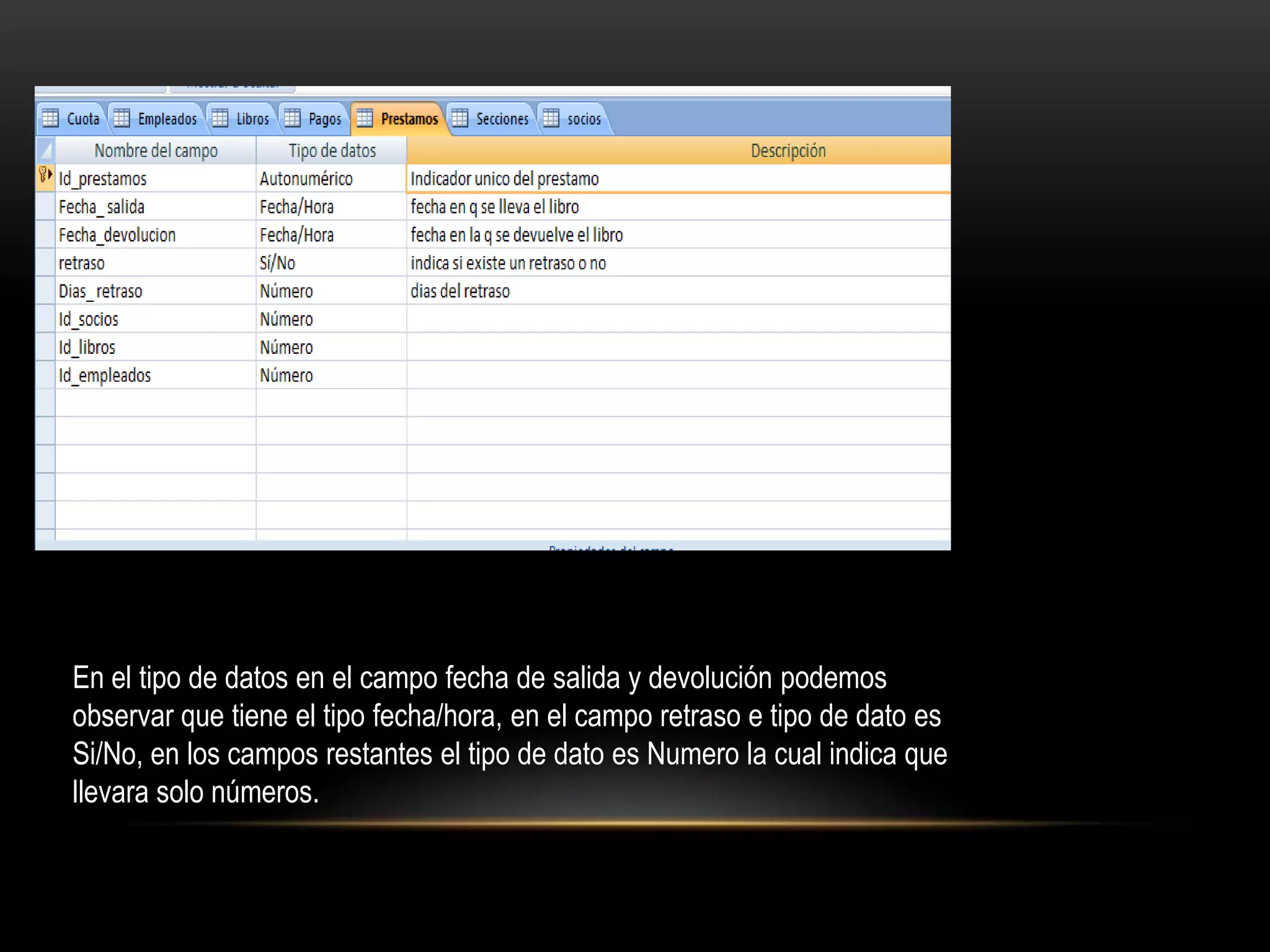 En el tipo de datos en el campo fecha de salida y devolución podemos
observar que tiene el tipo fecha/hora, en el campo retraso e tipo de dato es
Si/No, en los campos restantes el tipo de dato es Numero la cual indica que
llevara solo números.
 