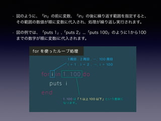 • 図のように、「in」の前に変数、「in」の後に繰り返す範囲を指定すると、
その範囲の数値が順に変数に代入され、処理が繰り返し実行されます。
• 図の例では、「puts 1」,「puts 2」...「puts 100」のように1から100
までの数字が順に変数iに代入されます。
 