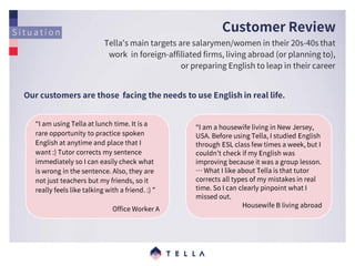 1604_Tella Business Plan_English