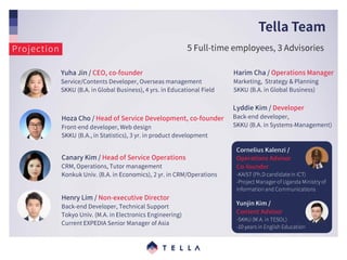 1604_Tella Business Plan_English