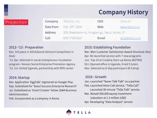 1604_Tella Business Plan_English