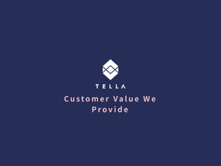 1604_Tella Business Plan_English