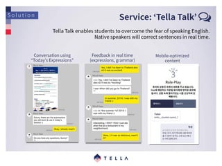 1604_Tella Business Plan_English