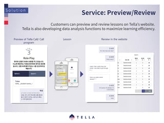 Preview of Tella Call/ Call
program
Lesson Review in the website
 