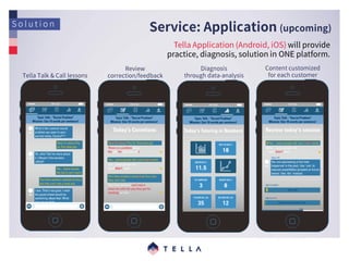 1604_Tella Business Plan_English