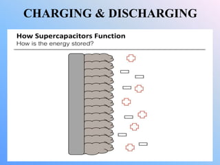 CHARGING & DISCHARGING
 