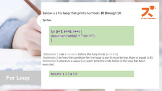 below is a for loop that prints numbers 10 through 50.
Syntax:
Statement 1 sets a variable before the loop starts (var i = 1).
Statement 2 defines the condition for the loop to run (i must be less than or equal to 6).
Statement 3 increases a value (i++) each time the code block in the loop has been
executed.
For Loop
for (i=1; i<=6; i++) {
document.write(i + "<br />");
}
Results :1 2 3 4 5 6
 