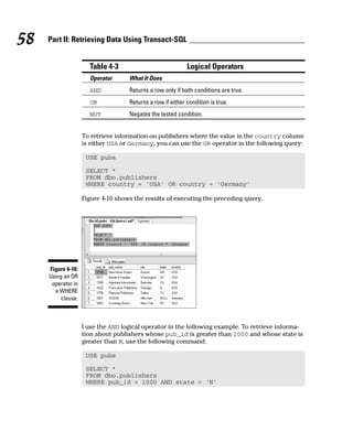 Table 4-3 Logical Operators
Operator What It Does
AND Returns a row only if both conditions are true.
OR Returns a row if either condition is true.
NOT Negates the tested condition.
To retrieve information on publishers where the value in the country column
is either USA or Germany, you can use the OR operator in the following query:
USE pubs
SELECT *
FROM dbo.publishers
WHERE country = ‘USA’ OR country = ‘Germany’
Figure 4-10 shows the results of executing the preceding query.
I use the AND logical operator in the following example. To retrieve informa-
tion about publishers whose pub_id is greater than 1000 and whose state is
greater than N, use the following command:
USE pubs
SELECT *
FROM dbo.publishers
WHERE pub_id > 1000 AND state > ‘N’
Figure 4-10:
Using an OR
operator in
a WHERE
clause.
58 Part II: Retrieving Data Using Transact-SQL
 