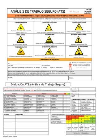Classification: Public
ANÁLISIS DE TRABAJO SEGURO (ATS)
FOR-326
Versión 00
10/09/2021
USTED DEBERÁ PORTAR ESTA TARJETA EN UN LUGAR VISIBLE DURANTE TODA SU PERMANENCIA EN APM
Señor visitante, bienvenido a APM Terminals, los peligros críticos en nuestra Terminal involucran principalmente:
COMPROMISO DE SEGURIDAD
Yo …................................................................................................
con DNI…........................................................................................ de la empresa….....................................................
Voy a realizar actividades en: Nave/Buque ( ) Muelle ( ) Zona ( ) Silos ( ) Balanza ( )
Me comprometo a seguir los procedimientos de seguridad establecidos por APM Terminals y la legislación vigente.
Me comprometo a trabajar de forma segura, cumpliendo las normas y estándares de seguridad y salud en el trabajo.
Me comprometo a ubicarme en los lugares que indico en el documento.
FECHA : FIRMA:
CARGA SUSPENDIDA TRANSITO DE VEHÍCULOS ENERGÍA ALMACENADA
CAÍDA AL MAR ATRAPADO POR MATERIALES PELIGROSOS
No pasar por debajo de las cargas suspendidas,
alejarse del radio de giro. Transitar por senderos señalizados únicamente no usar celular
Bloqueo y etiquetado, mantenerse alejado de los cabos
del buque
No acercarse al borde del muelle
No acercarse a las operaciones estar atento a los movimientos en
todas las direcciones
Mantener su distancia, conocer MSDS
Recuerda que nuestra Seguridad es lo más
importante: ¡considera el ciclo de gestión
del riesgo en todas las actividades que
realizamos en el puerto!
TRABAJO EN ALTURA CAIDA A NIVEL/DESNIVEL MAQUINARIA EN MOVIMIENTO
Uso obligatorio de sistema de protección contra caída
Presta atención mientras transita dentro de la instalación, no use el
celular mientras camina
Mantener su distancia de las maquinarias y
equipos en movimiento
A M B
1 ( ) Atropello ( ) Caida al mar ( ) Caidas a nivel ( )
2 ( ) Aplastamiento ( ) Caida de objeto ( ) Golpeado por ( )
3 ( ) Atropello ( ) Colision entre ( ) Volcadura ( )
4 ( ) Golpeado por ( ) Caida a nivel ( ) Colision con ( )
5 ( ) Electrocucion ( ) Golpeado con ( ) Atriccion ( )
6 ( ) Contacto con ( ) Explosion ( ) Derrame ( )
7 ( ) Caidas a desnivel ( ) Golpeado con ( ) Caida de ( )
8 ( ) Falta de oxigeno ( ) Energias peligrosas ( ) Quimicos ( )
9 ( ) Electrocucion ( ) Incendios ( ) Explosion ( )
10 ( ) Derrumbe ( ) Caidas ( ) Atrapamiento ( )
11 ( ) Incendios ( ) Electrocucion ( ) ( )
12 ( ) Explosion ( ) Golpeado con ( ) ( )
5
4
3
2
1
PELIGROS
Comun/
regular
No sucedió/
Probable
FRECUENCIA / PROBABILIDAD
Podra
suceder
/Poco
comun
Raro que
suceda
EPP NECESARIO PARA LA ACTIVIDAD
6
Arnes
Protector auditivo
Zapatos de seguridad
Careta para Soldar
Traje de soldar
Empresa
Supervisor
Fecha
Hora
3
8 6 4 2
MATRIZ DE EVALUACION DE RIESGOS
1
20 15 10 5
16 12
Evaluación ATS (Análisis de Trabajo Seguro)
PELIGRO
Actividad:
RIESGOS
Sistemas presurizados
Transito peatonal
Cargas Suspendidas
Vehiculos y equipos
Objetos y materiales
Herramientas
Materiales peligrosos
Trabajos en altura
Espacios confinados
Si usted no conoce los peligros del área , comunicarse con el supervisor.
Si la tarea presenta riesgos que no puede controlar, PARE la actividad y comuniquese y solicite soporte.
Traje Tyveck
Lentes de Seguridad
Casco
Chaleco
Lentes
Guantes
Careta
Energia electrica
Trabajos de excavacion
Trabajos en caliente
20
Catastrofico
8
15
10
4 2
9
SEVERIDAD/GRAVEDAD
5
25
CONTROLES
Chaleco Salvavidas
Otros:
12
5 4 3
3
Fatalidad/Critico
Serio/Permanente
Temporal/Marginal
Menor/No significativo
2 1
Respirador
4
Imposible
que
suceda
 