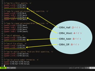 バイナリアンを目指して For A Binaryen