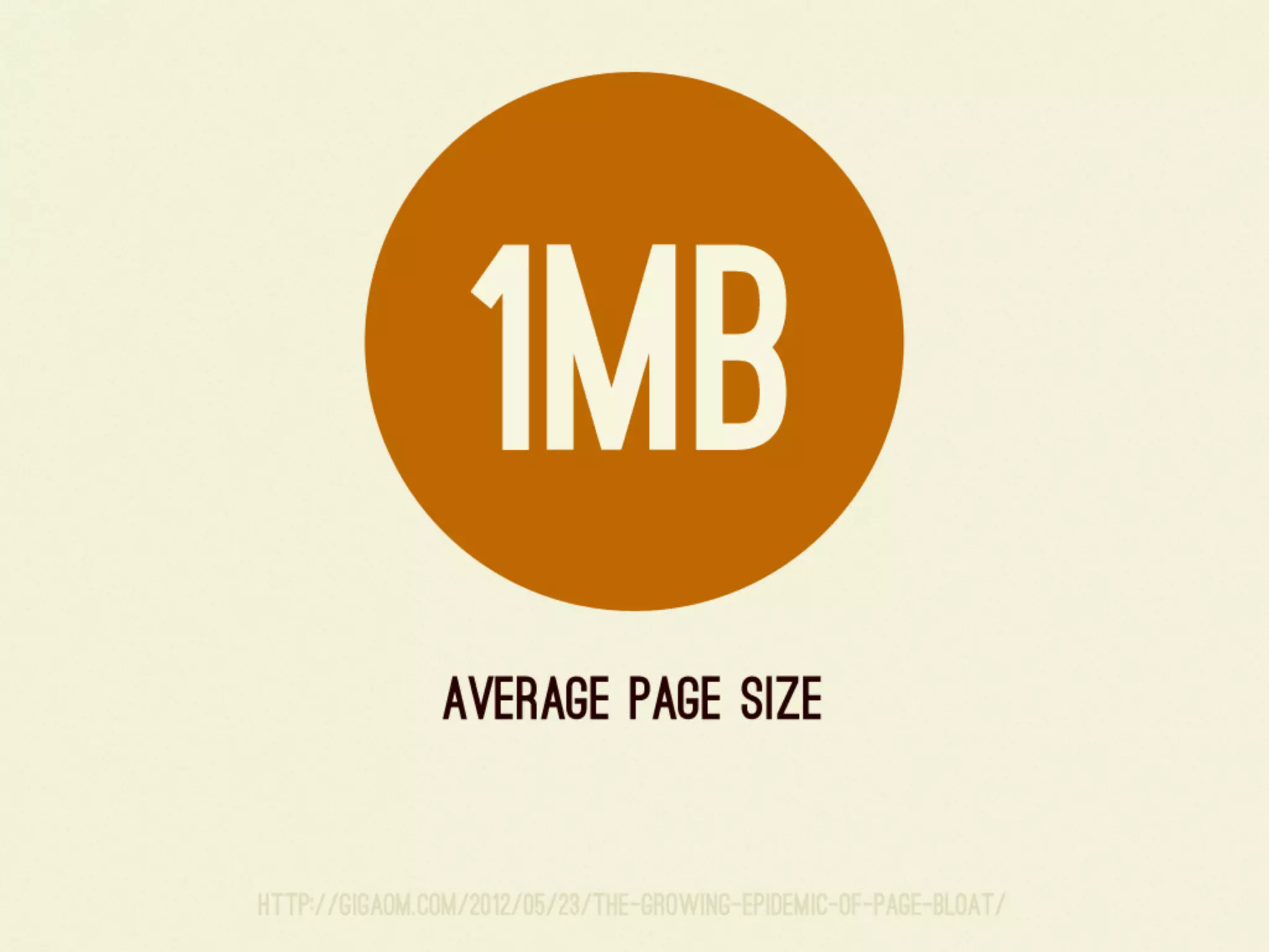 For a Future-Friendly Web (WebVisions Chicago 2012)