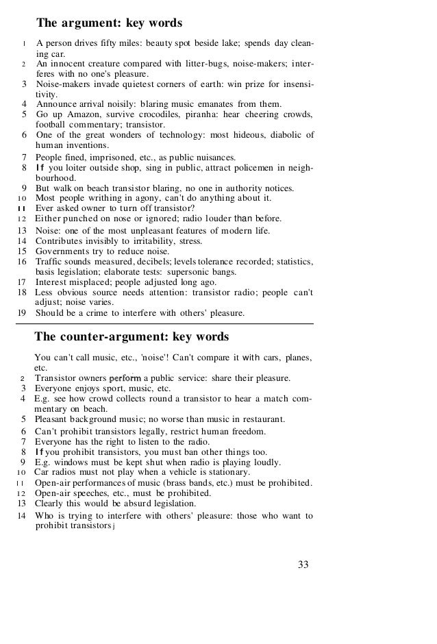 for and against book lg alexander for and against book lg alexander