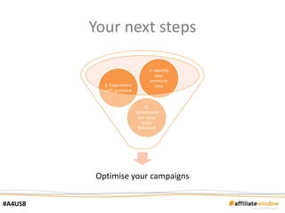 Your next steps

                                 1: Identify
                                     your
                                 premium
           2: Experiment             sites
           with postview


                                3:
                           Understand
                            the value
                              really
                            delivered




         Optimise your campaigns

#A4US8
 